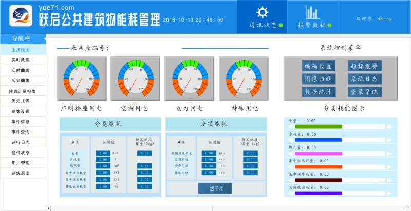 公共建筑物能耗管理主界面.jpg