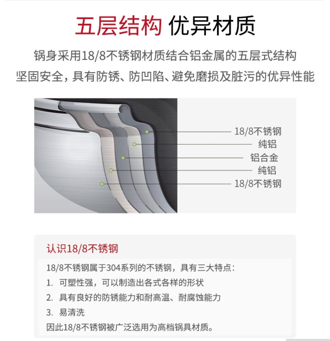 皇后中式炒鍋3.jpg