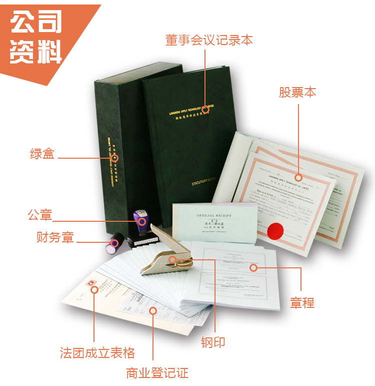 注册香港公司开户-0元注册资金提供注册地址-