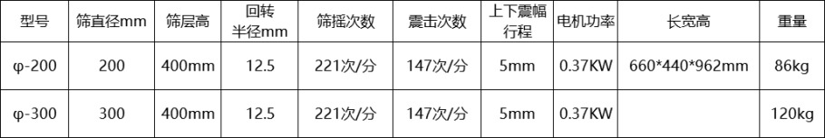 振筛机.png