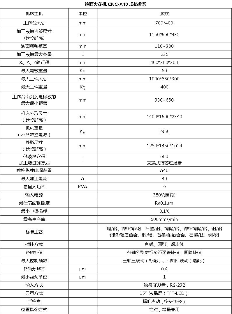 镜面CNC-A40.jpg