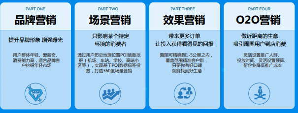 陌陌用户特征6.png