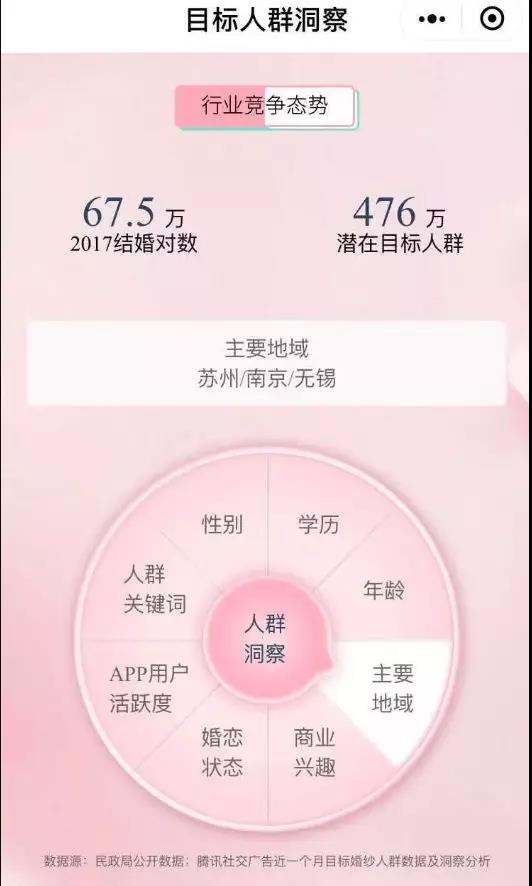 广点通婚纱摄影.jpg