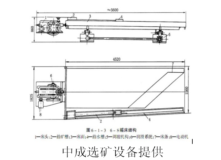 摇床结构_副本.png