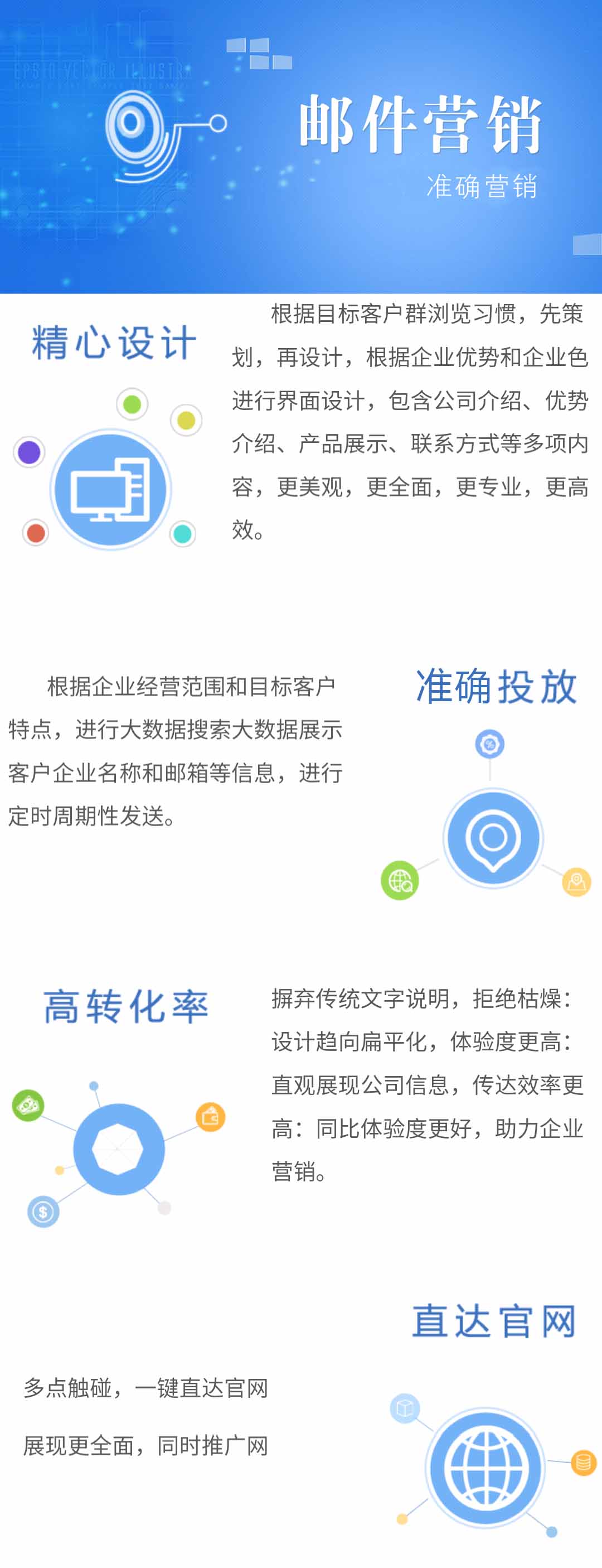 邮件群发.jpg