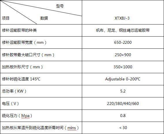 线修补 技术参数.jpg