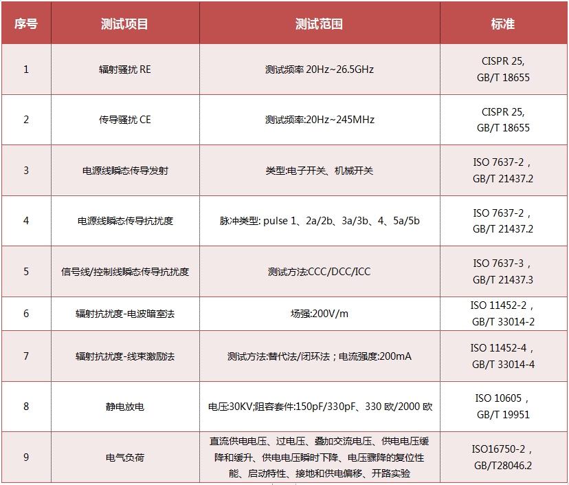 表格.png