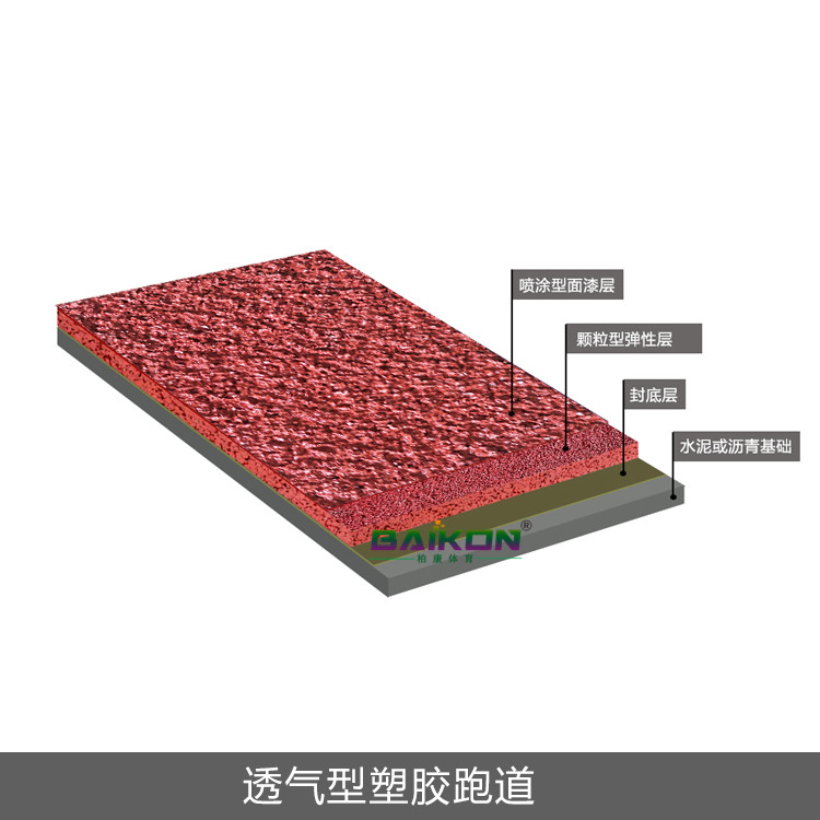 透气型塑胶跑道_副本.jpg