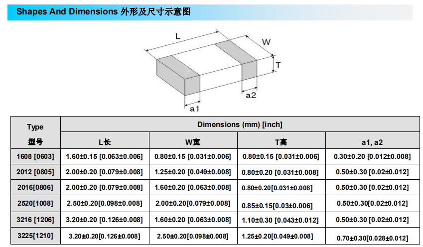 SFFG2012产品.jpg