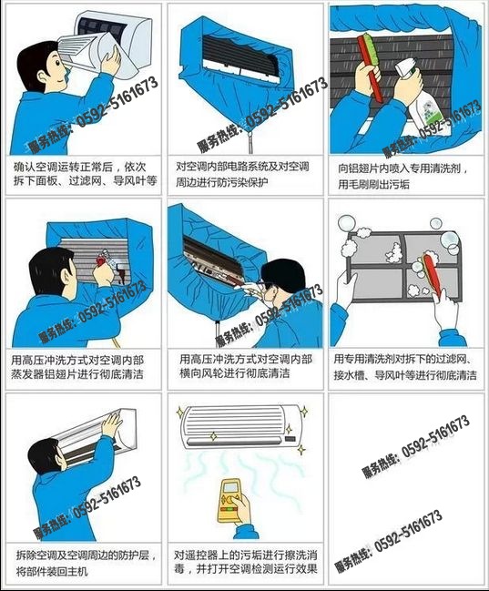 厦门软件园二期空调深度清洗,深度清洗空调流程价格