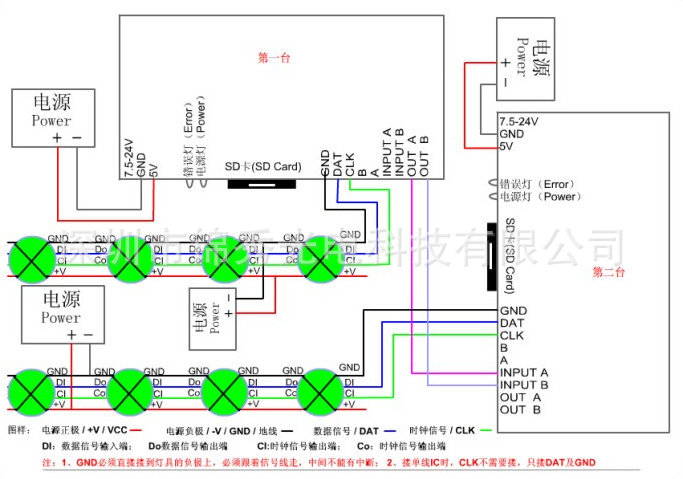 點光源接線圖.jpg