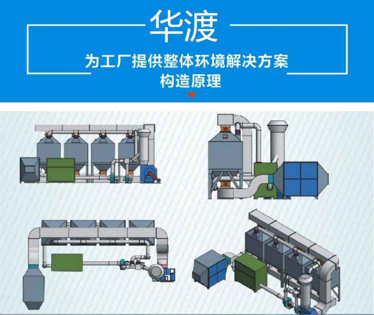 rco催化燃烧设备活性炭吸附浓缩voc有机废气处理设备