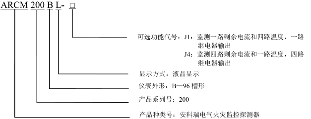 产品型号.jpg