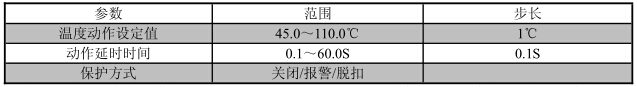 功能应用200L-Z2-2.jpg