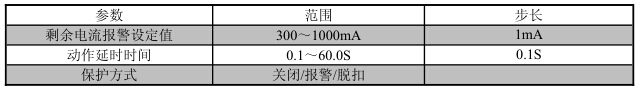 功能应用200L-Z2-1.jpg