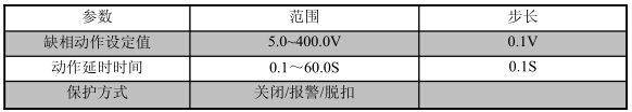 功能应用200L-Z2-5.jpg