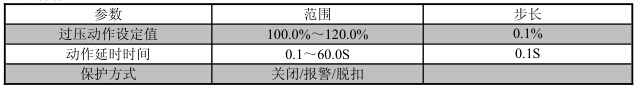 功能应用200L-Z2-4.jpg