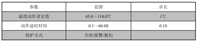 功能应用300-2.jpg