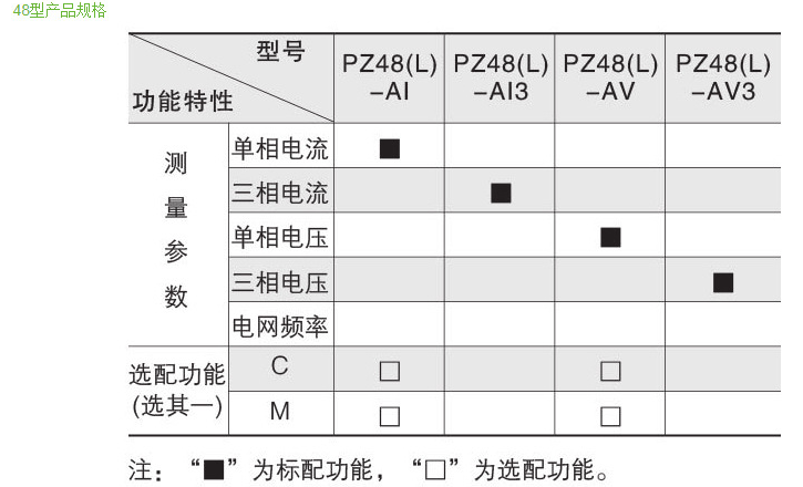 48型.png