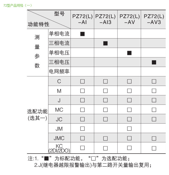 72型（1）.png