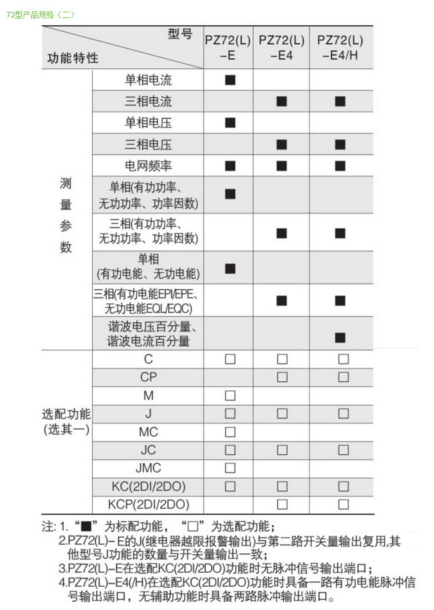 72型（2）.png