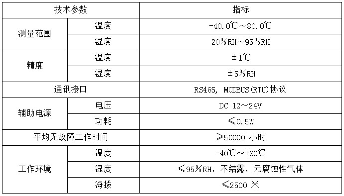 WH-M技术参数.JPG