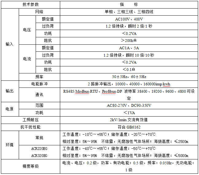 安科瑞ACR320EG智能电表