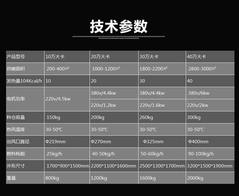 热风炉详情页_05.jpg