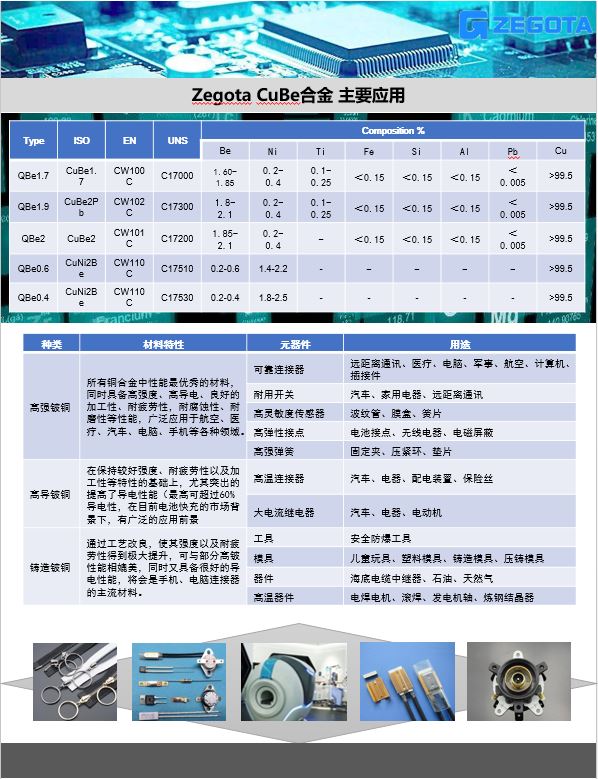 铜铍9.2-3.JPG