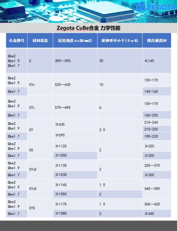 铜铍9.2-4.JPG