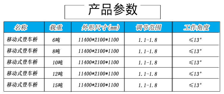 移动登车桥参数.jpg