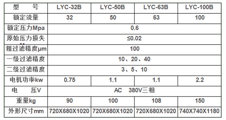 LYC-B.jpg