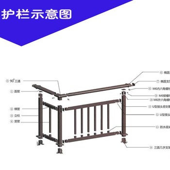 湖南益阳锌钢护栏型材厂家,锌钢型材批发厂家