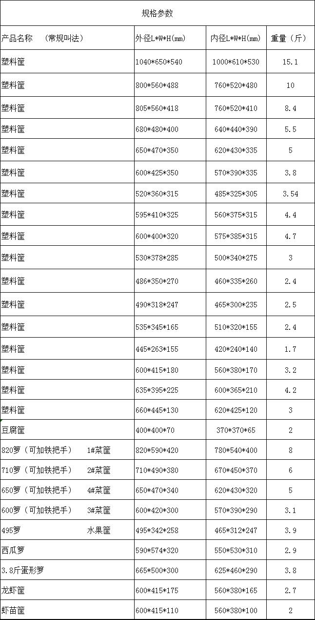 璧山塑料周转筐蔬菜筐批发塑料筐价格