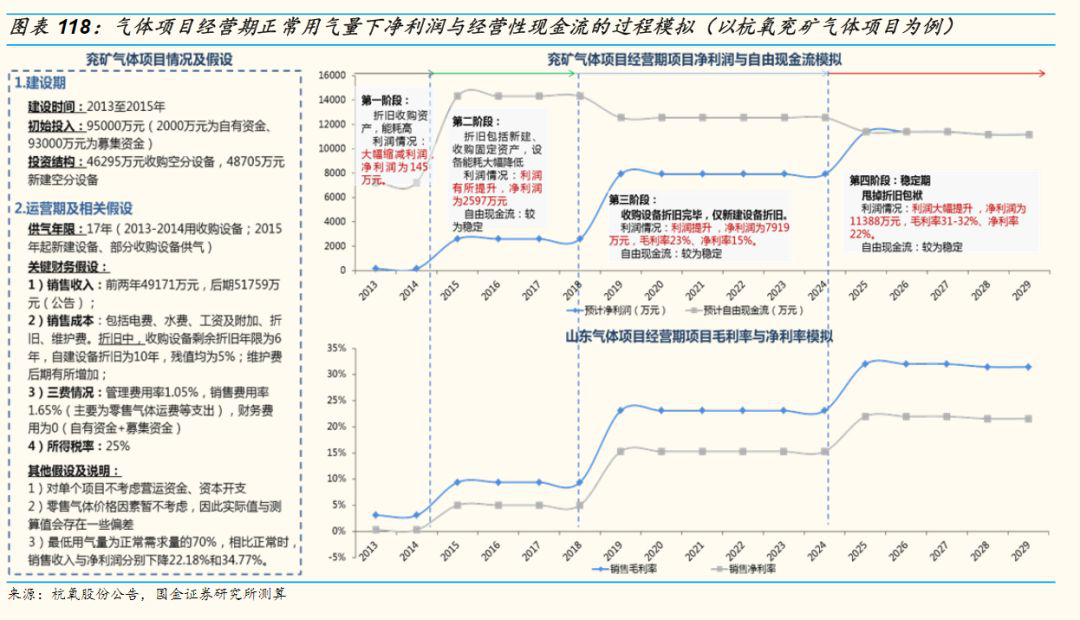 液化石油气热值及组分检验单位