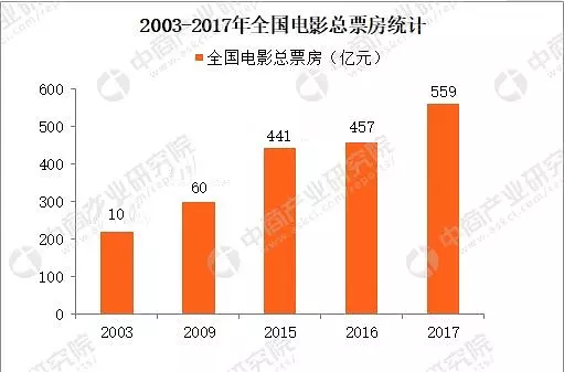 西游记人均_西游记手抄报(3)