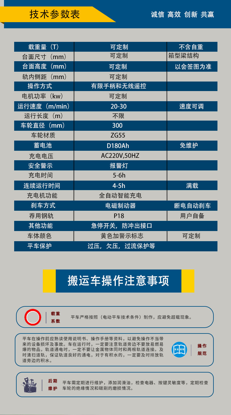 工字钢国标参数表doc