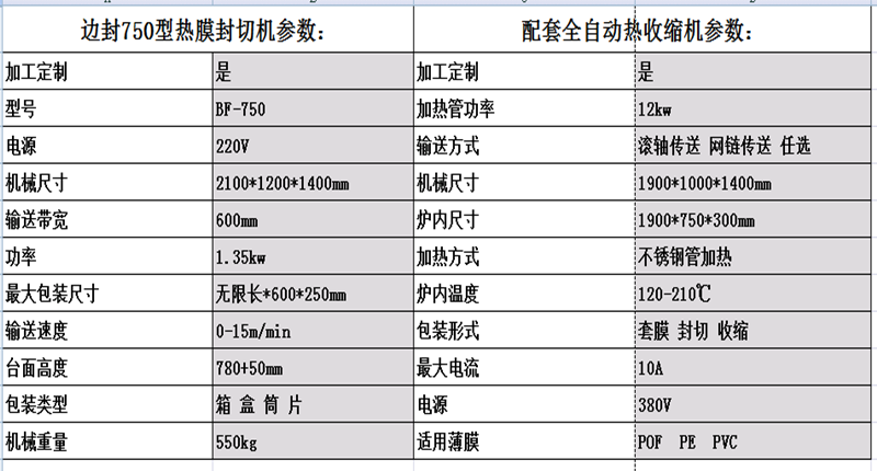 边封750参数.png