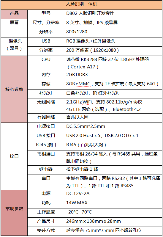 图片_20191118181200.png