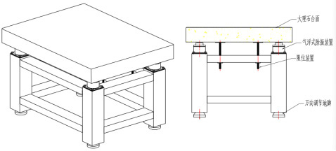 抗微振平台BK-VT