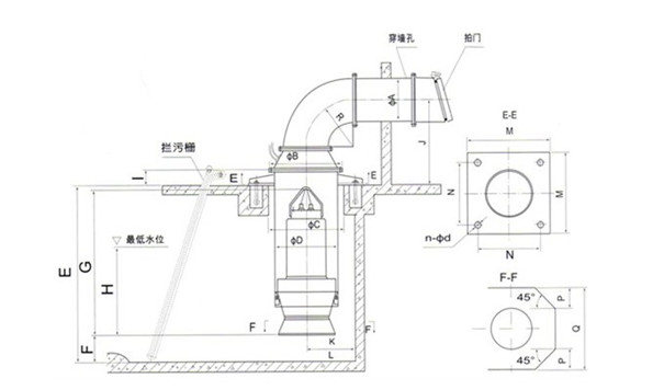 安装方式.JPG