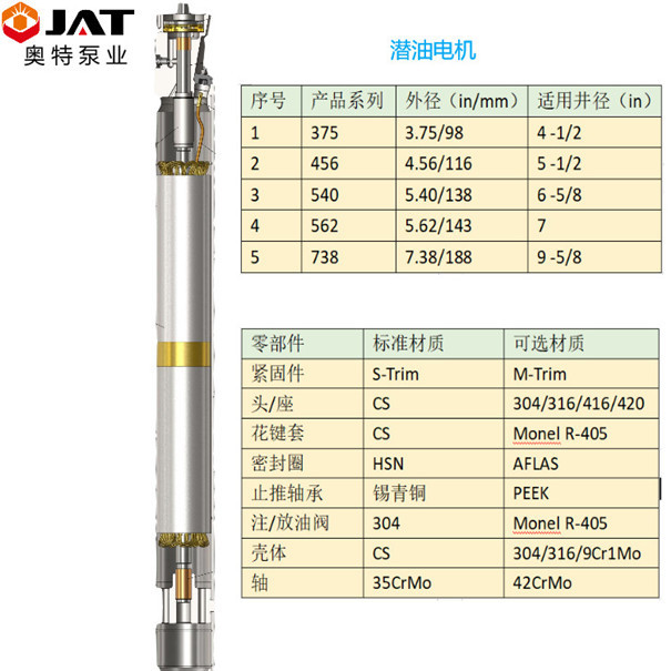 潜油电机3.jpg