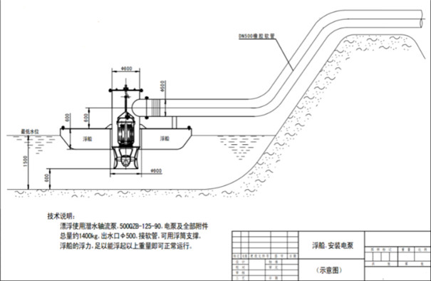 浮船式潜水轴流泵安装示意图.jpg