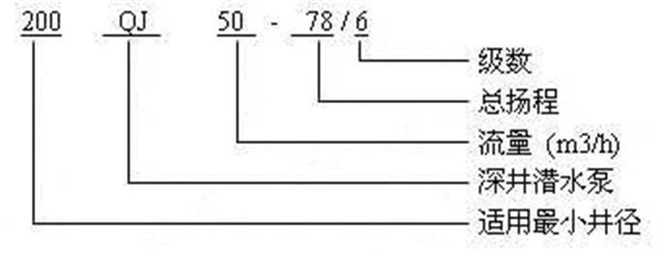 1589780322285452.jpg 型號.jpg