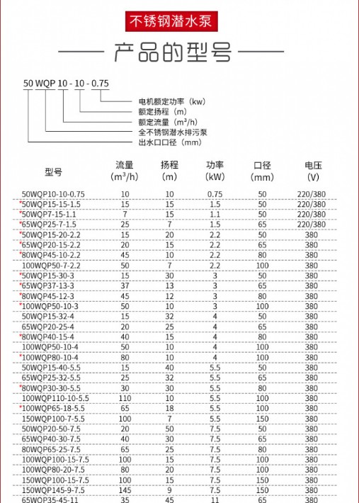 0产品参数.jpg