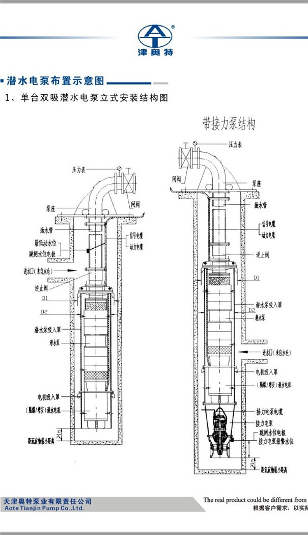 立式安装矿用潜水泵1.JPG