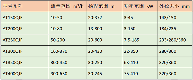 QJF系列.jpg