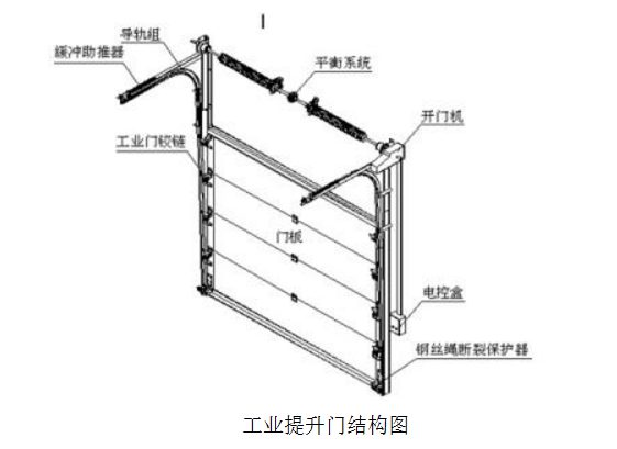 提升门配图..jpg