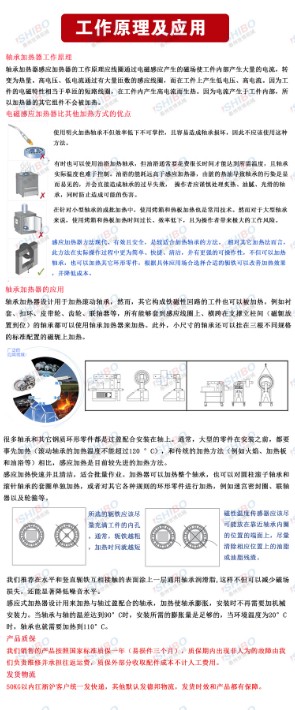 轴承加热器工作原理源文件.jpg