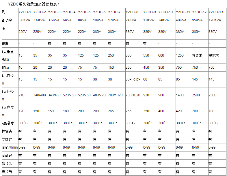 YZDC（新）.jpg